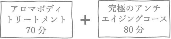 アロマボディ70分+究極のアンチエイジングコース約80分